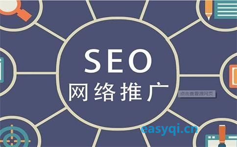 企業(yè)網(wǎng)站優(yōu)化，四個(gè)建議，你值得擁有！