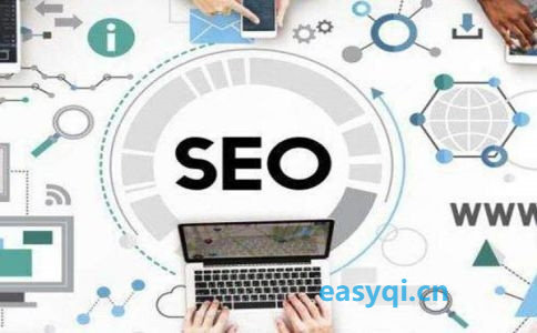 SEO vs SEM：哪種更適合你的業(yè)務(wù)發(fā)展？