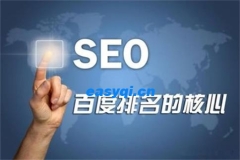 SEO優(yōu)化人員的工作內容