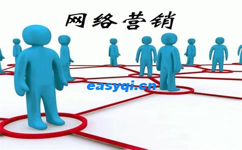 中小企業(yè)為什么要做網絡營銷推廣？